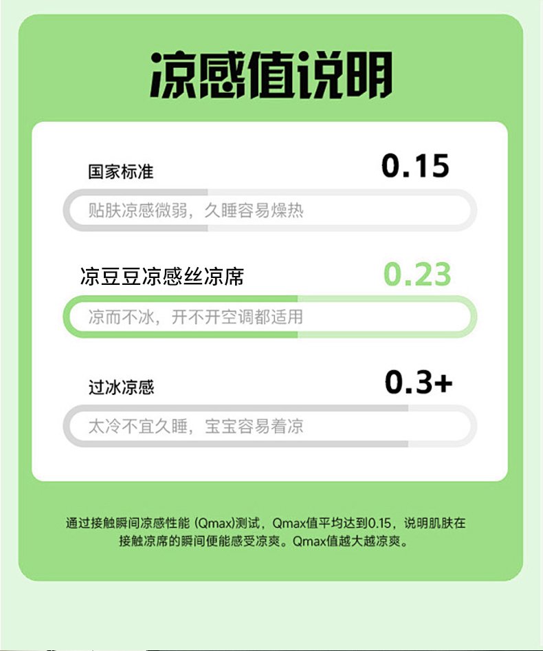 91家纺网 家纺一手货源 找家纺 宜派家纺 2025新款PE凉感席直角床笠款三件套 花语-粉 床席款