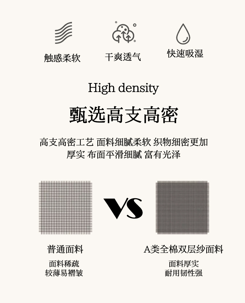 91家纺网 家纺一手货源 找家纺 （总）赛丽雅 2025新款60s全棉大提花纯棉简约轻奢全棉双层纱四件套