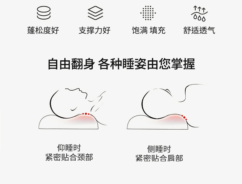 91家纺网 家纺一手货源 找家纺 （总）仁宇枕业 2025新款新品清凉夏季凉豆豆一鹿有你系列骨头护颈头枕腰枕荞麦枕头枕芯
