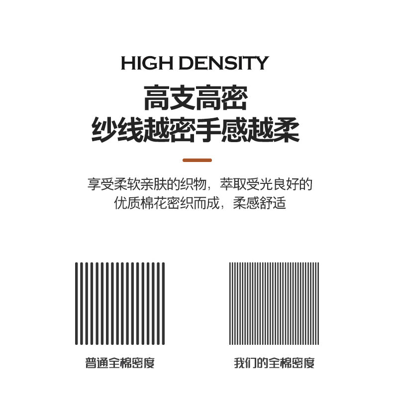 91家纺网 家纺一手货源 找家纺 （总）大柏树 2025新款全棉水洗棉套件-床笠四件套