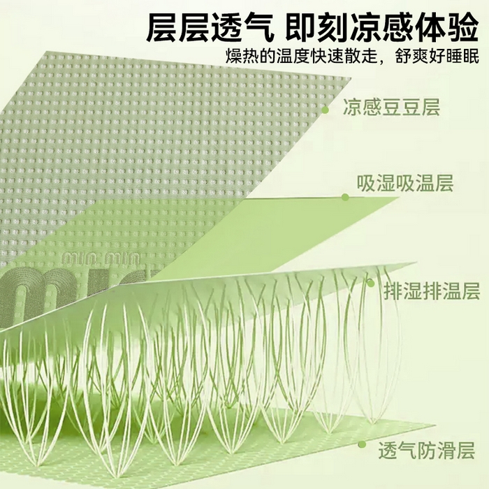 91家纺网 家纺一手货源 找家纺 布卢姆床垫 2025新款A类PE凉感华夫格刺绣凉豆豆席床笠款 豆豆床笠-果绿