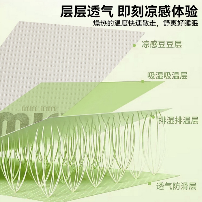 91家纺网 家纺一手货源 找家纺 布卢姆床垫 2025新款A类PE凉感华夫格刺绣凉豆豆席床笠款 豆豆床笠-奶白