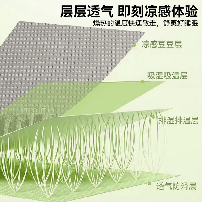 91家纺网 家纺一手货源 找家纺 布卢姆床垫 2025新款A类PE凉感华夫格刺绣凉豆豆席床笠款 豆豆床笠-深灰