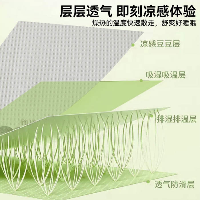 91家纺网 家纺一手货源 找家纺 布卢姆床垫 2025新款A类乙纶PE刺绣凉豆豆席豆豆床席凉席 豆豆床席-奶白