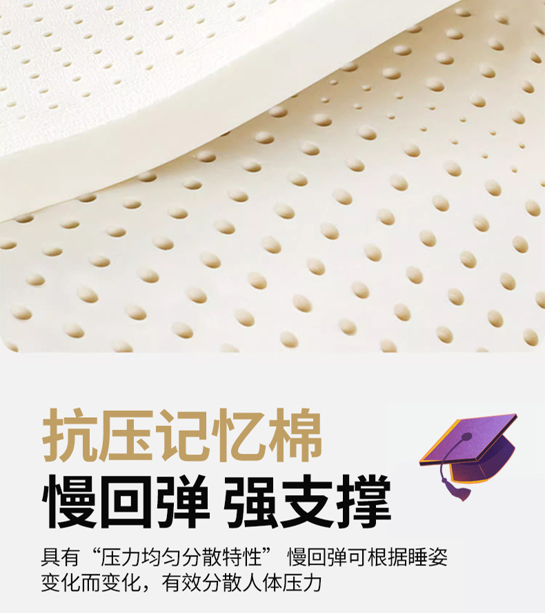 91家纺网 家纺一手货源 找家纺 鑫梦莱 2025新款针织棉乳胶记忆海绵床垫-LOVE系列学生款 波浪白蓝（厚约6cm）