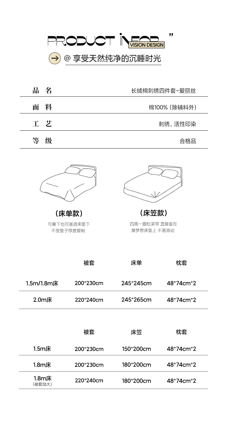 91家纺网 家纺一手货源 找家纺 （总）桃园 2025新款纯棉全棉长绒棉刺绣绣花四件套高端礼盒款-爱丽丝（控价不低于198元）