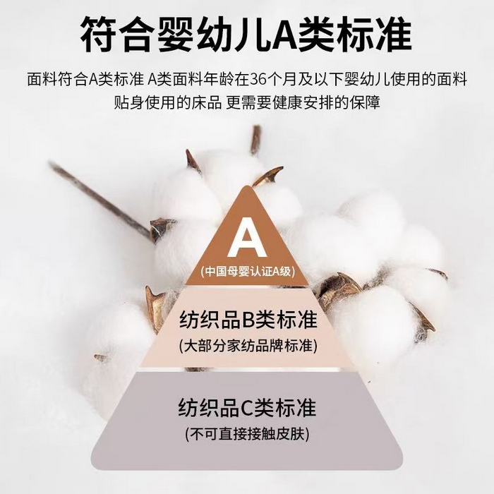 91家纺网 家纺一手货源 找家纺 （总）十仟家纺 2025春夏新款7A牵引护颈枕枕头枕芯单枕芯