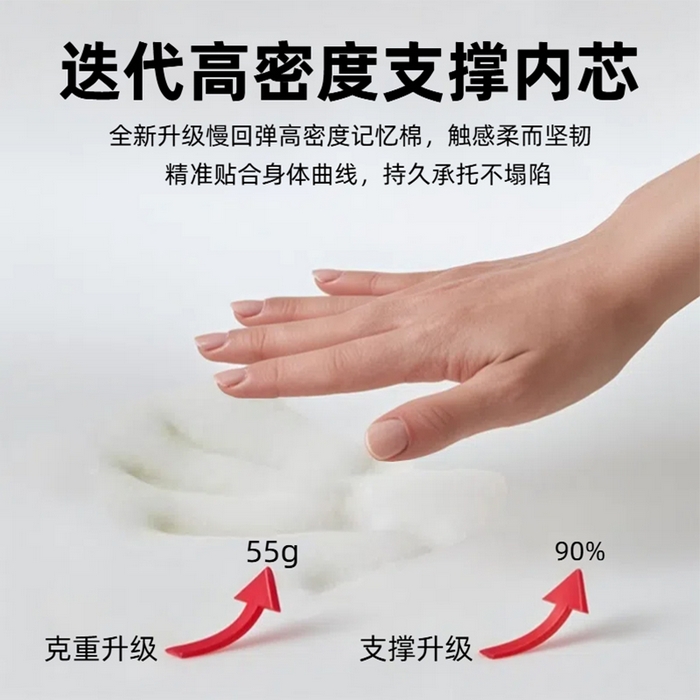 91家纺网 家纺一手货源 找家纺 2025新款冰豆豆人体工学趴睡枕枕芯汇总（联系厂家代发包邮） M21桃粉无气囊