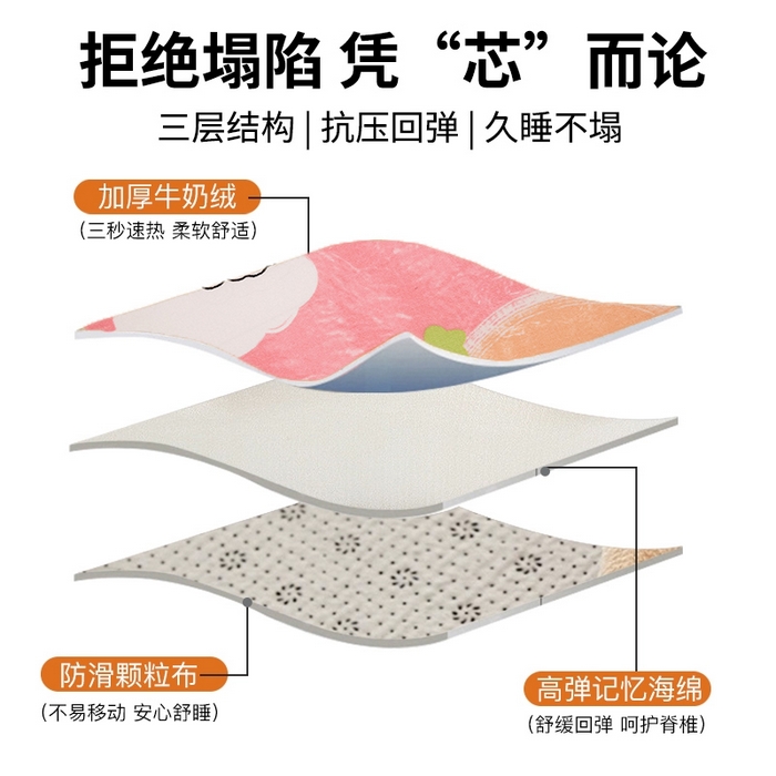 91家纺网 家纺一手货源 找家纺 北辰 2025新款凉席多功能地垫床垫床边垫打地铺神器 牛奶绒地垫-彩虹狗宝