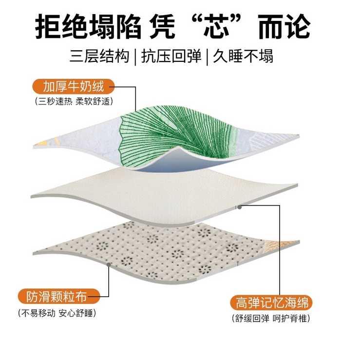 91家纺网 家纺一手货源 找家纺 北辰 2025新款凉席多功能地垫床垫床边垫打地铺神器 牛奶绒地垫-银杏翩翩