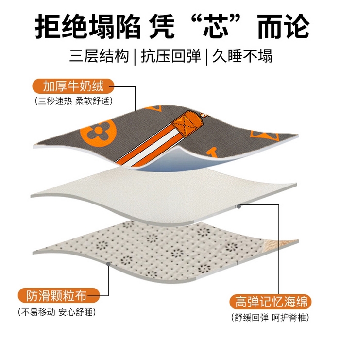 91家纺网 家纺一手货源 找家纺 北辰 2024新款印花绒地垫床边垫床垫褥子打地铺神器客厅地垫可定制 摩登时代