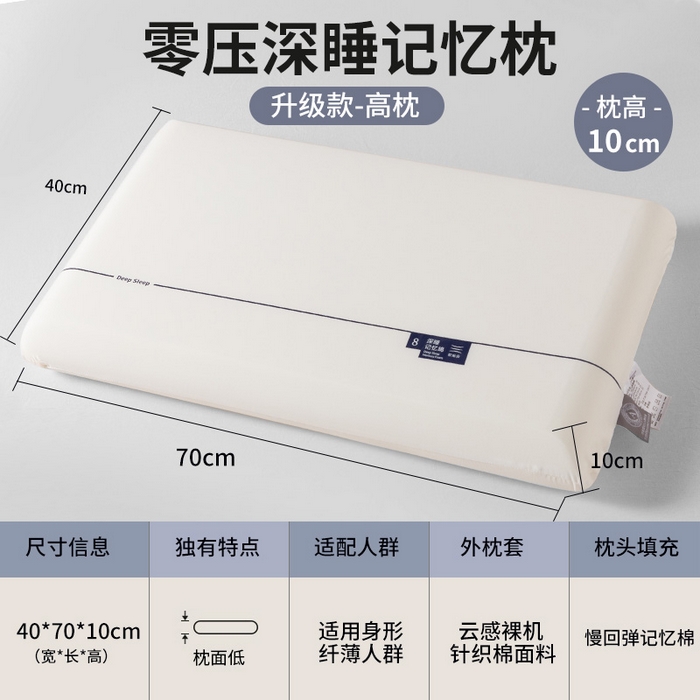 91家纺网 家纺一手货源 找家纺 凯森家纺 亚朵酒店同款星球深睡眠枕套Pro纯色全棉枕头套100%棉纯棉枕芯套成人记忆枕护颈枕套学生宿舍自然凉感 第二代深睡眠枕芯（不含枕套）