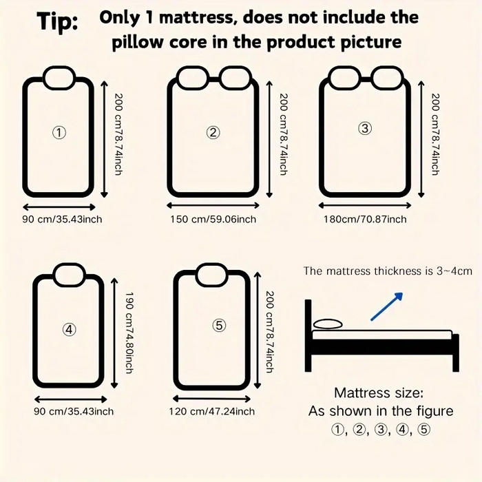 91家纺网 家纺一手货源 找家纺 合纵跨境工厂 2025新款17/25D记忆海绵床垫跨境外贸JIT一件代发TEMU亚马逊希音包过核价立体水波纹 立体回字格蓝