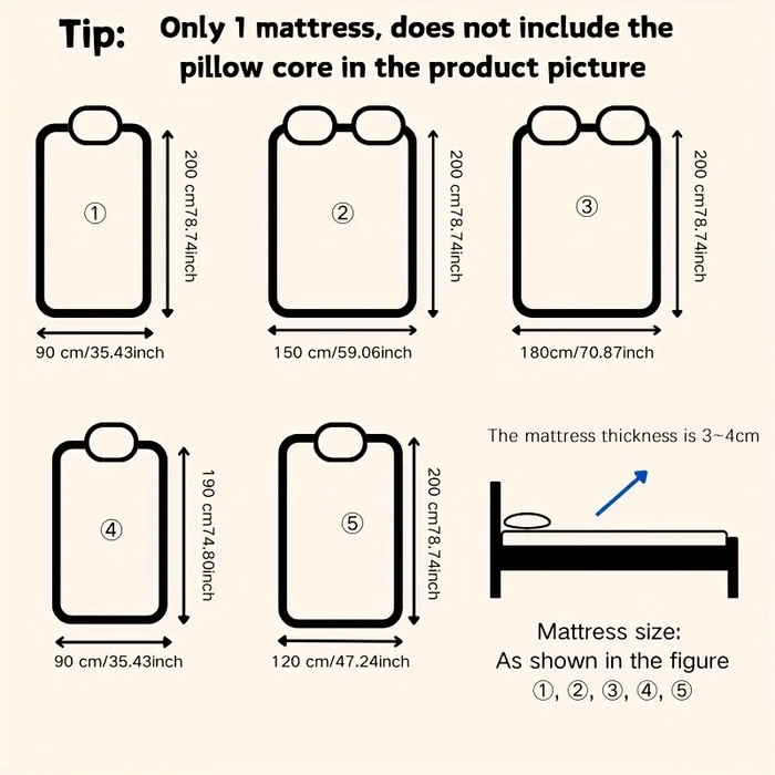 91家纺网 家纺一手货源 找家纺 合纵跨境工厂 2025新款17/25D记忆海绵床垫跨境外贸JIT一件代发TEMU亚马逊希音包过核价立体球形小猫 立体球形小猫-蓝边白 9cm