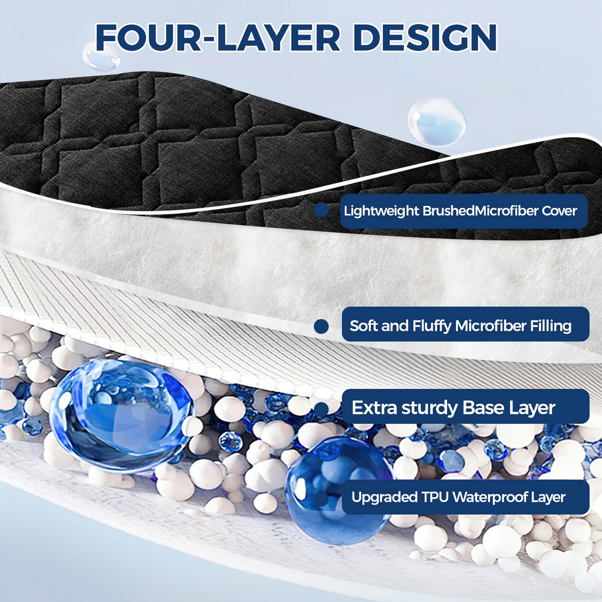 91家纺网 家纺一手货源 找家纺 丝芙妮家居（原乐视家纺） 2025春夏新款外贸夹棉防水单床笠（50件起拿） 3C-黑