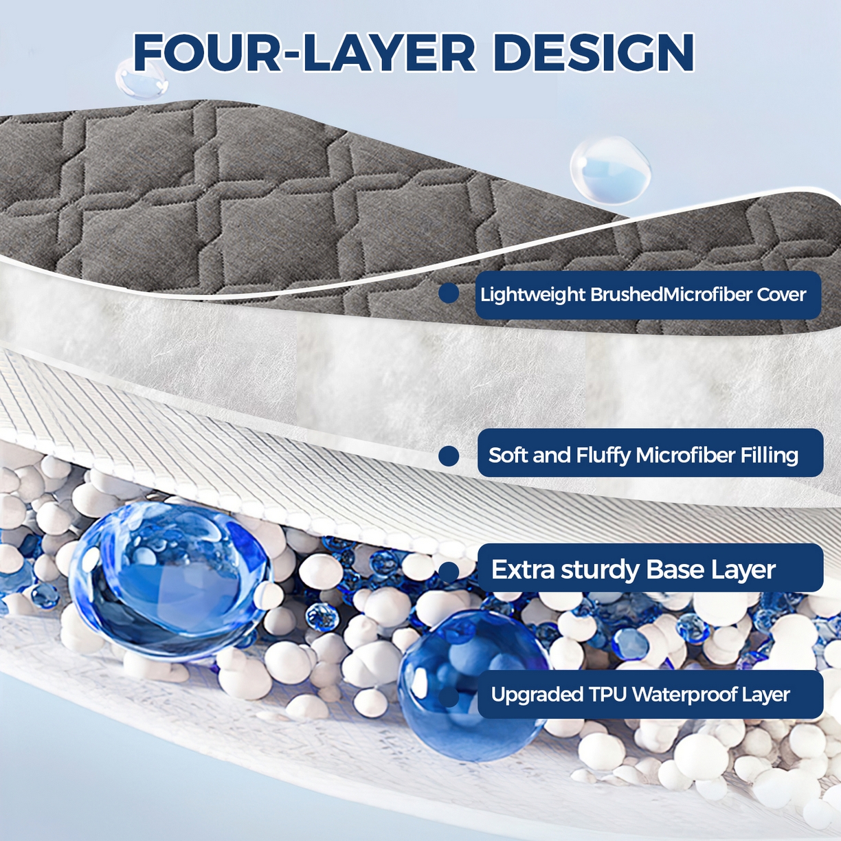 91家纺网 家纺一手货源 找家纺 丝芙妮家居（原乐视家纺） 2025春夏新款外贸夹棉防水单床笠（50件起拿） 3C-灰