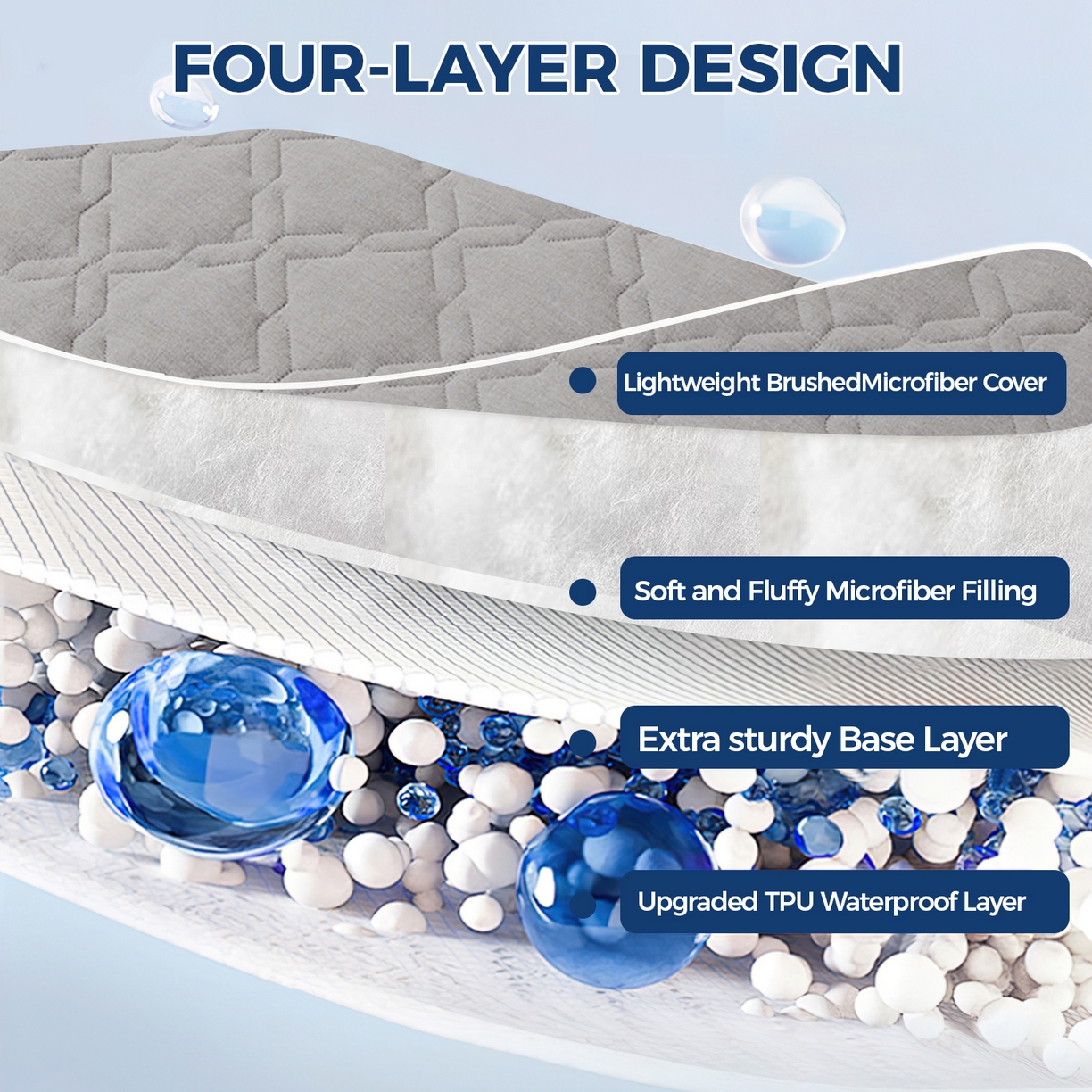 91家纺网 家纺一手货源 找家纺 丝芙妮家居（原乐视家纺） 2025春夏新款外贸夹棉防水单床笠（50件起拿） 3C-浅灰