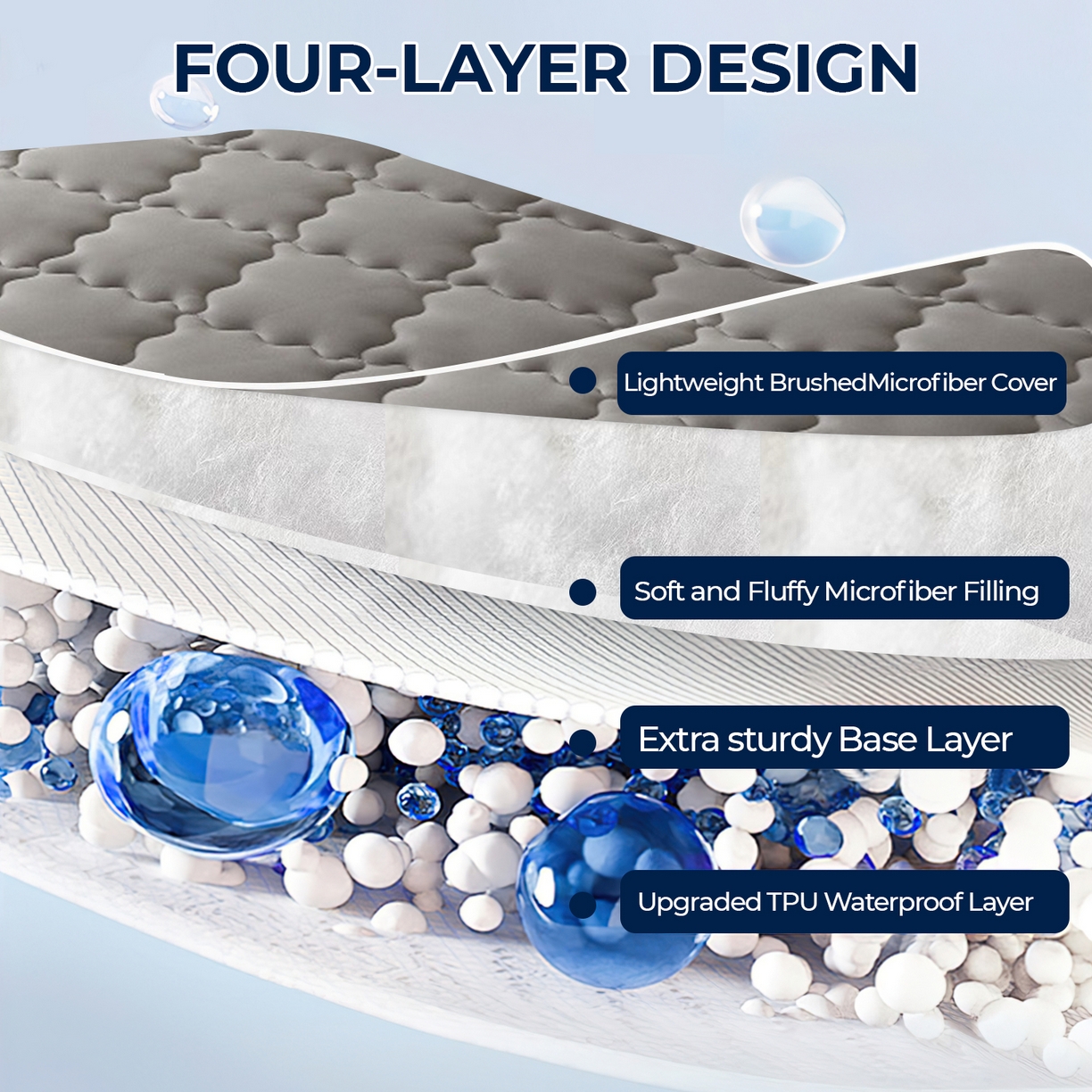 91家纺网 家纺一手货源 找家纺 丝芙妮家居（原乐视家纺） 2025春夏新款外贸夹棉防水单床笠（50件起拿） 方形-灰