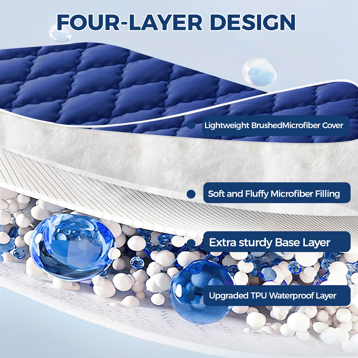 91家纺网 家纺一手货源 找家纺 丝芙妮家居（原乐视家纺） 2025春夏新款外贸夹棉防水单床笠（50件起拿） 菱形-宝蓝