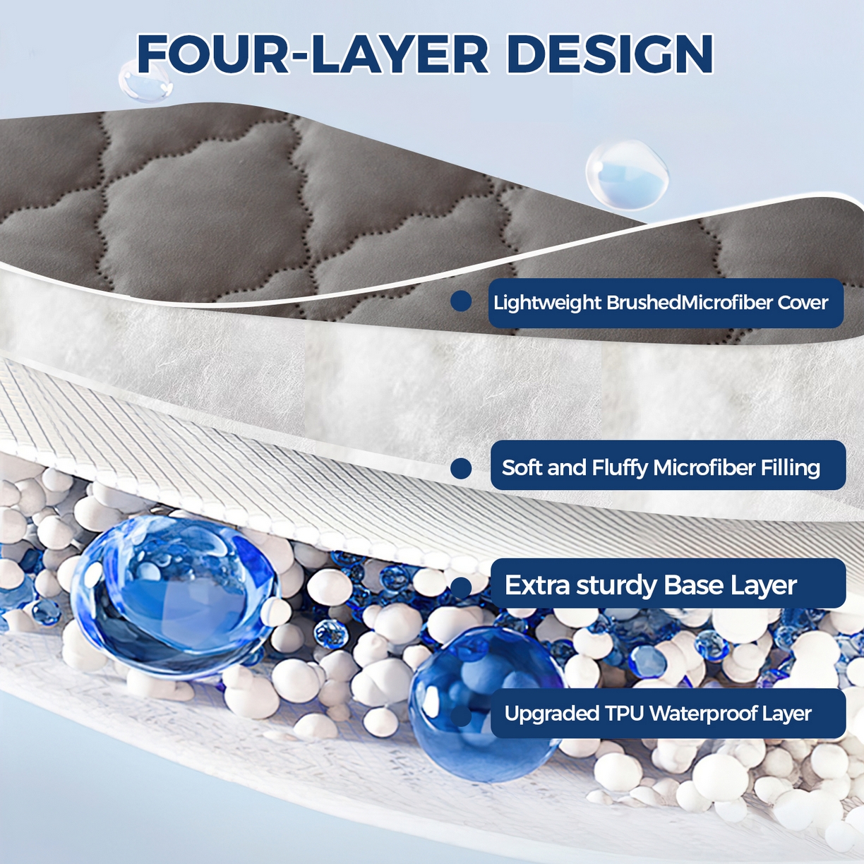 91家纺网 家纺一手货源 找家纺 丝芙妮家居（原乐视家纺） 2025春夏新款外贸夹棉防水单床笠（50件起拿） 菱形-灰