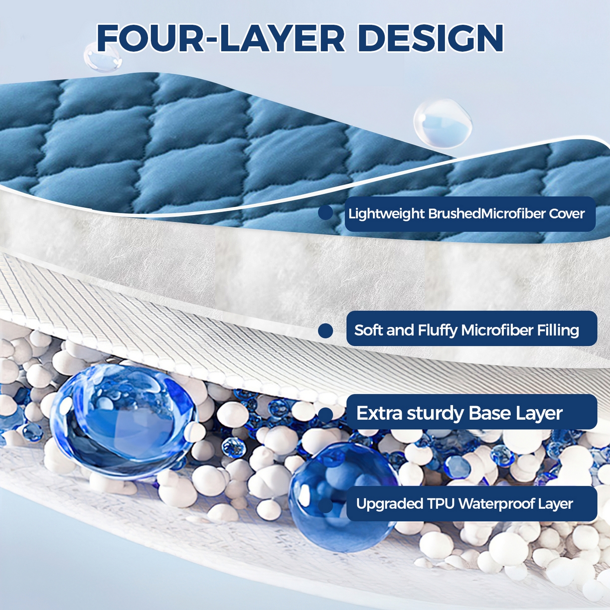 91家纺网 家纺一手货源 找家纺 丝芙妮家居（原乐视家纺） 2025春夏新款外贸夹棉防水单床笠（50件起拿） 菱形-蓝