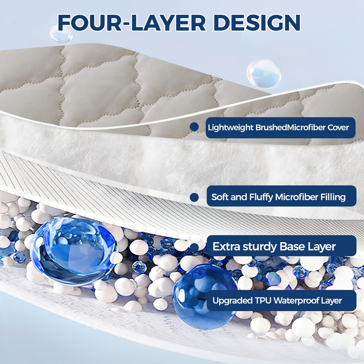 91家纺网 家纺一手货源 找家纺 丝芙妮家居（原乐视家纺） 2025春夏新款外贸夹棉防水单床笠（50件起拿） 菱形-米