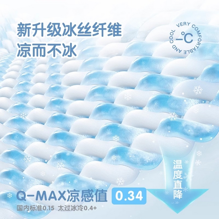 91家纺网 家纺一手货源 找家纺 丽美人家纺 2025新款儿童冰丝枕套 可可熊