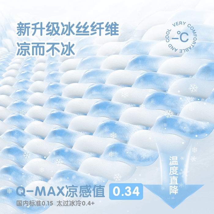 91家纺网 家纺一手货源 找家纺 丽美人家纺 2025新款儿童冰丝枕套 馋嘴兔