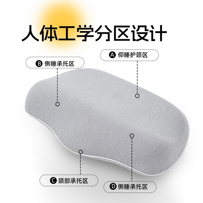 91家纺网 家纺一手货源 找家纺 （总）帛茗轩 2025新款安睡颈椎枕