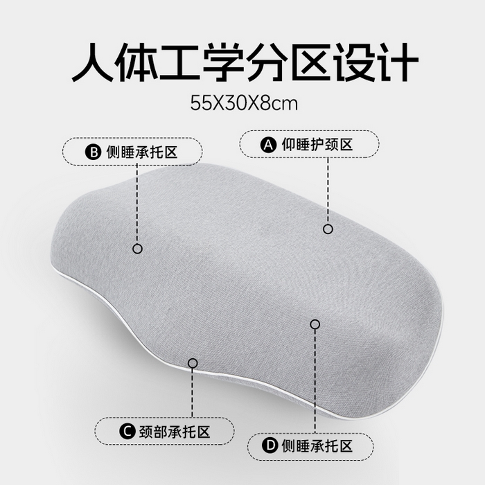91家纺网 家纺一手货源 找家纺 （总）帛茗轩 2025新款安睡颈椎枕