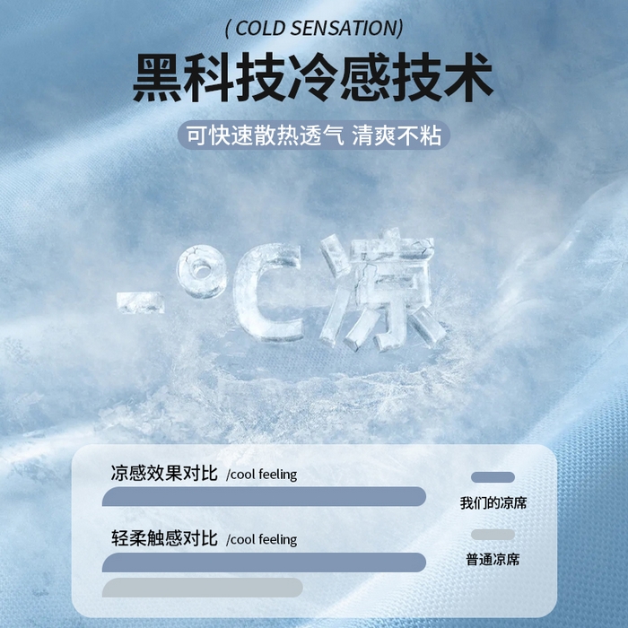 91家纺网 家纺一手货源 找家纺 莱家富 2025新款乙纶凉席冰丝席-银羽流光 蓝逸韵笺-淡雅蓝床笠