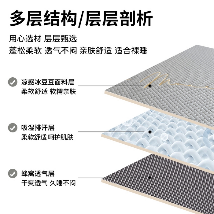 91家纺网 家纺一手货源 找家纺 莱家富 2025新款A类9D乙纶冰豆豆凉席冰丝席-万丽和 万丽和-气质灰-床笠款