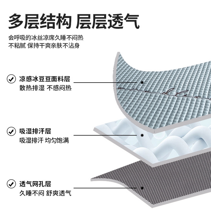 91家纺网 家纺一手货源 找家纺 莱家富 2025新款A类9D乙纶冰豆豆凉席冰丝席-暮野 暮野-天青蓝-床席款