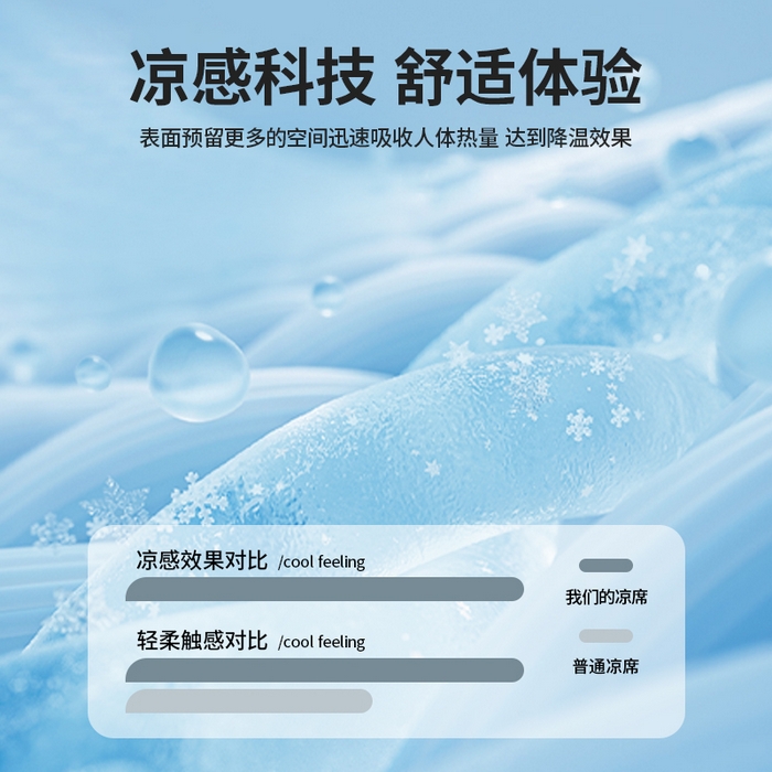91家纺网 家纺一手货源 找家纺 莱家富 2025新款A类9D乙纶冰豆豆凉席冰丝席-暮野 暮野-天青蓝-床笠款