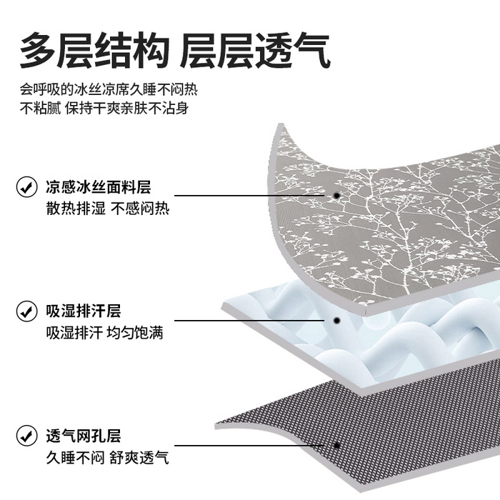 91家纺网 家纺一手货源 找家纺 莱家富 2025新款A类乙纶凉席冰丝席-一叶枝枝 一叶枝枝-高级灰床笠