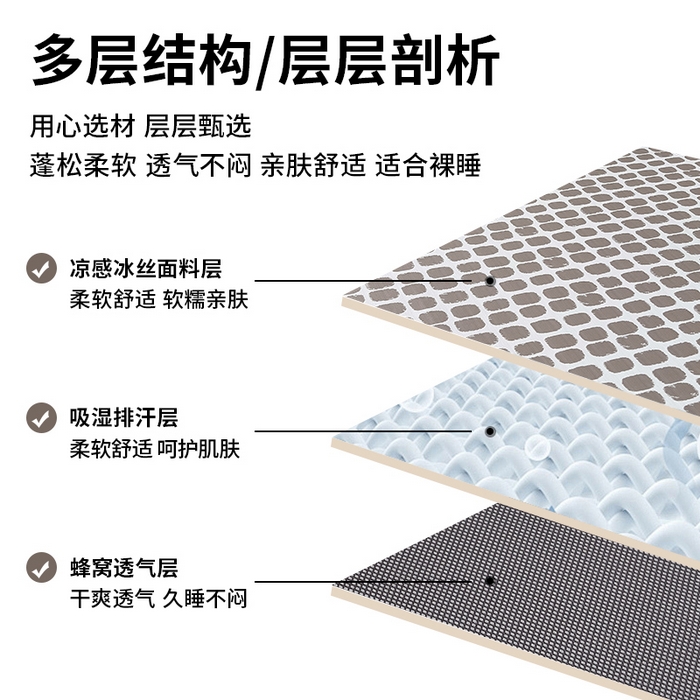 91家纺网 家纺一手货源 找家纺 （总）莱家富 2025新款乙纶凉席冰丝席-绮梦