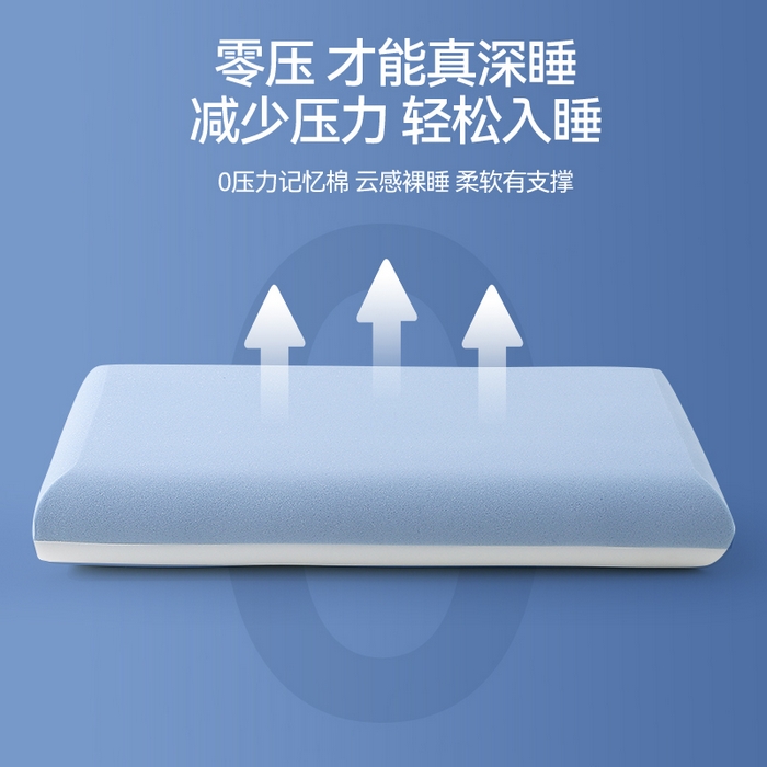 91家纺网 家纺一手货源 找家纺 咏绒家纺工厂店 2025新款永不断货亚朵酒店星球同款双芯三芯枕头枕芯 二代双芯枕头8cm 42*70cm