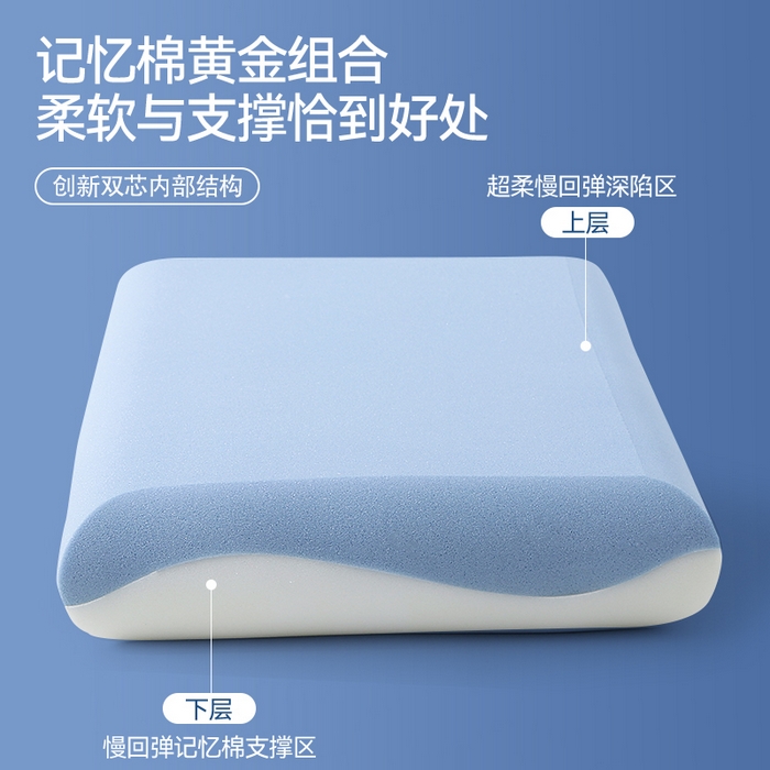 91家纺网 家纺一手货源 找家纺 咏绒家纺工厂店 2025新款永不断货亚朵酒店星球同款双芯三芯枕头枕芯 二代双芯枕头10cm 42*70cm