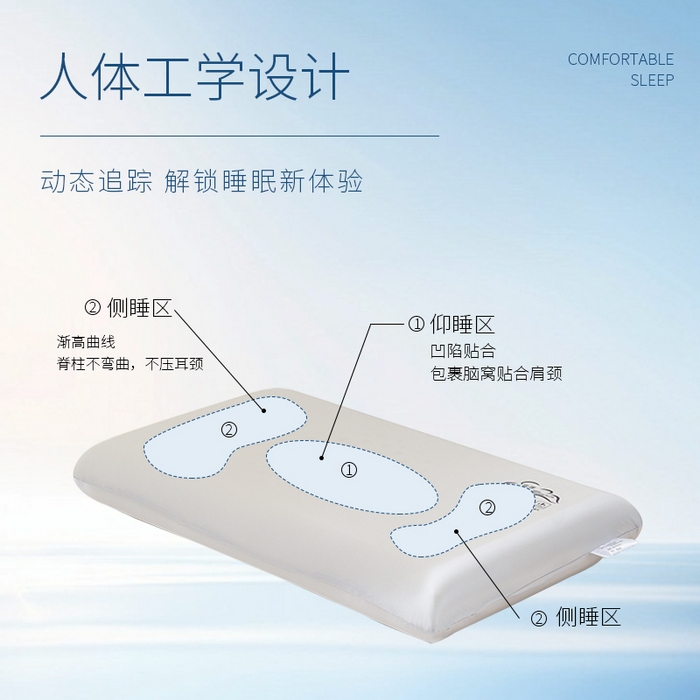 91家纺网 家纺一手货源 找家纺 （总）仁宇枕业  2025新款新品云浮呼吸记忆棉枕头枕芯