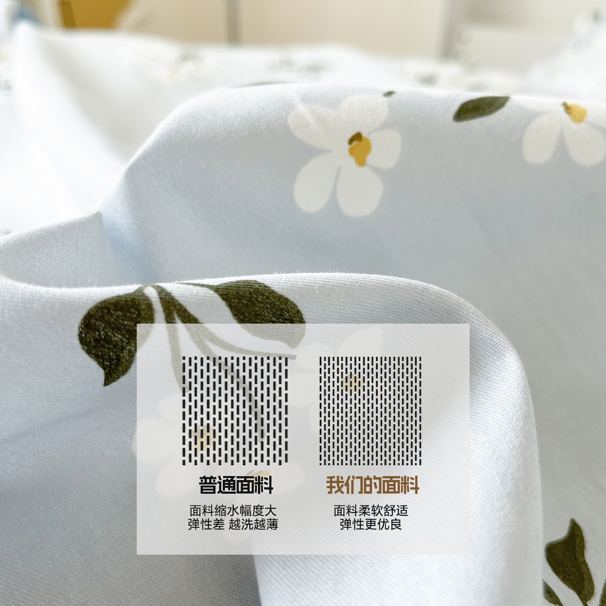 91家纺网 家纺一手货源 找家纺 涵宸家纺 2025新款学生图-全棉印花-ins印花三件套四件套 那年花开