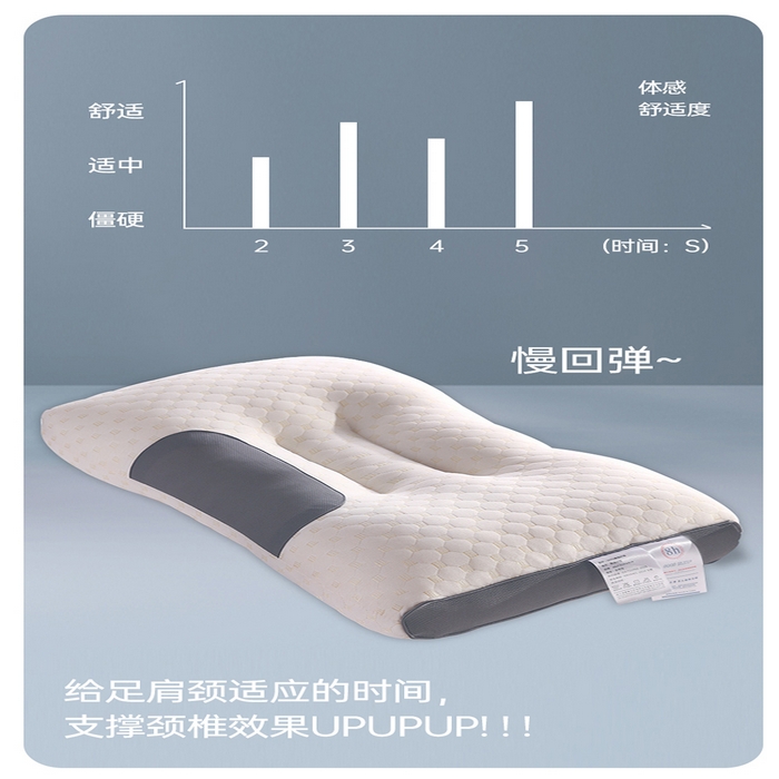 91家纺网 家纺一手货源 找家纺 （总）蝶飞舞 2025新款枕芯透气针织棉3D按摩蜂窝枕头枕芯 48*74cm