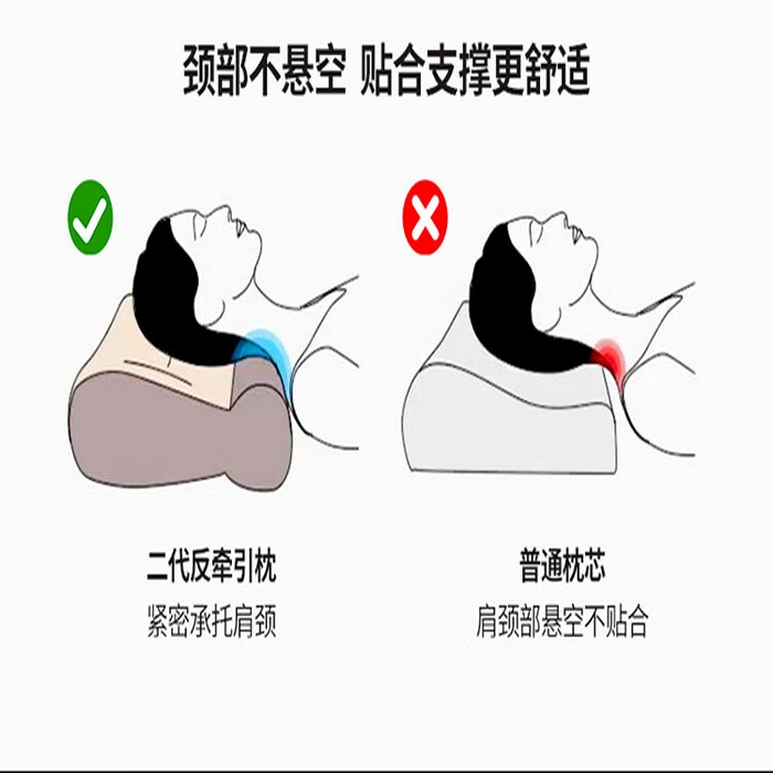 91家纺网 家纺一手货源 找家纺 （总）蝶飞舞 2025新款二代反牵引枕头枕芯护颈枕羽丝绒枕头学生枕芯