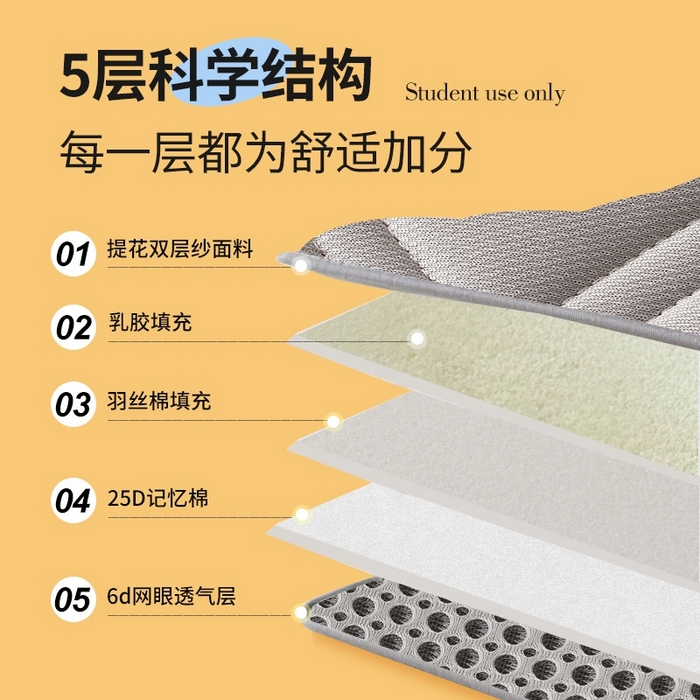 91家纺网 家纺一手货源 找家纺 （总）丽诺床垫 2025新款提花乳胶记忆棉三明治学生床垫