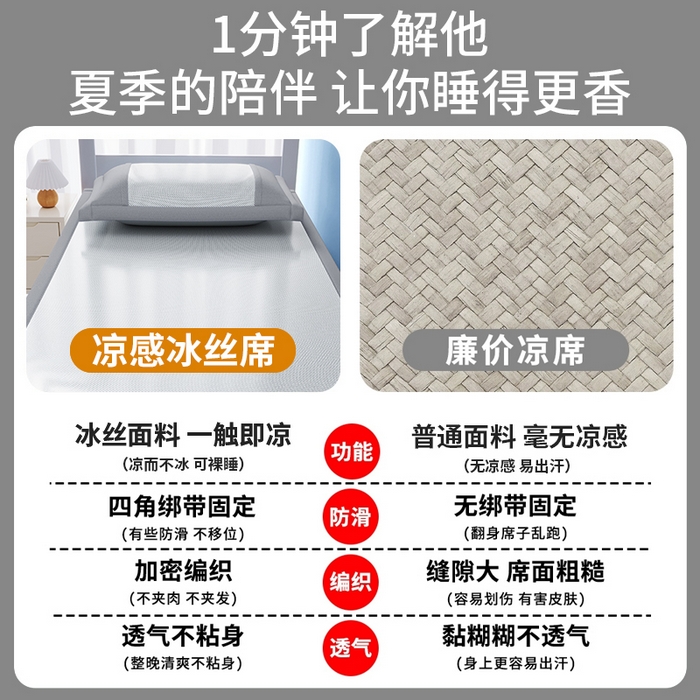 91家纺网 家纺一手货源 找家纺 （总）眠多宝 2025新款凉感冰丝软凉席-凉感席