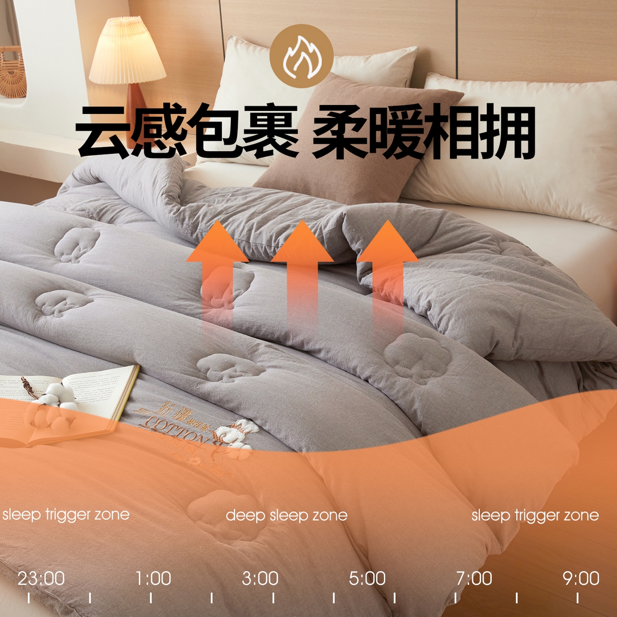 91家纺网 家纺一手货源 找家纺 （总）西域种棉人·千百笠 2025新款A类填充100%棉新疆棉花被子毛巾绣贴布绣冬被棉被全棉冬季加厚保暖纯棉花被芯