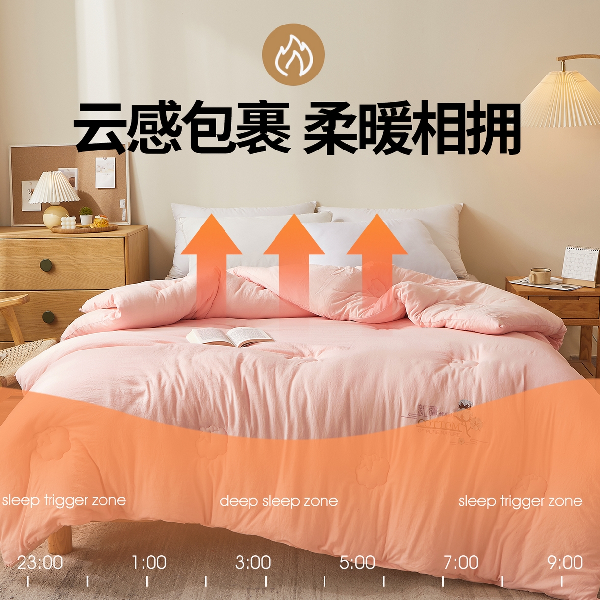 91家纺网 家纺一手货源 找家纺 （总）西域种棉人·千百笠 2025新款A类填充100%棉新疆棉花被子毛巾绣贴布绣冬被棉被全棉冬季加厚保暖纯棉花被芯