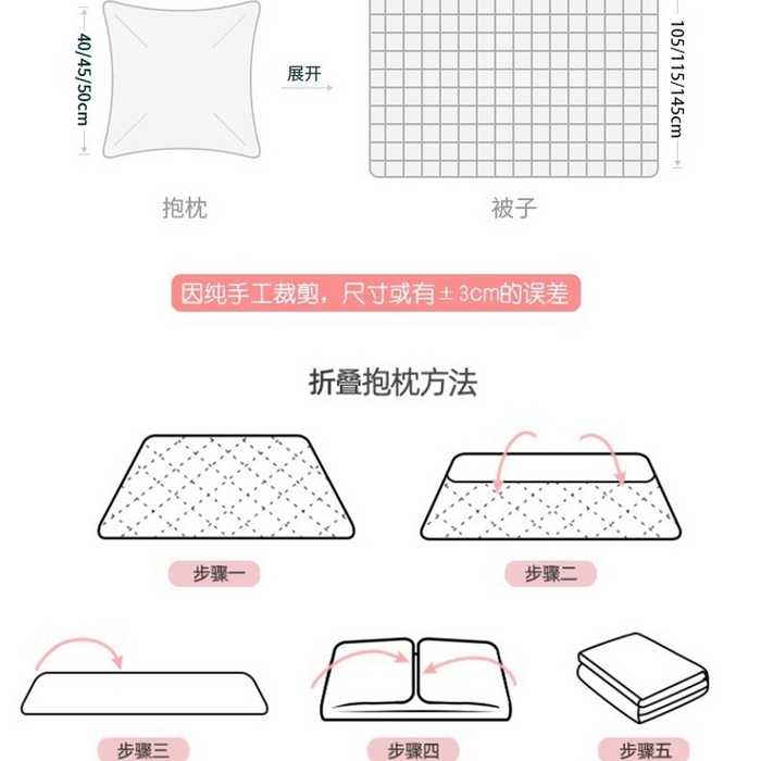 91家纺网 家纺一手货源 找家纺 （总）新奇异 2025新款雏菊秘境系列抱枕被