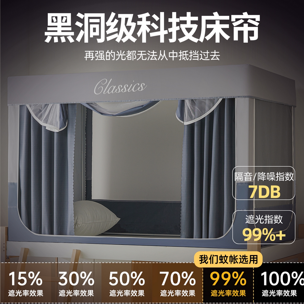 91家纺网 家纺一手货源 找家纺 星际优品 2025新款拼色款学生蚊帐 拼色款-藏青灰