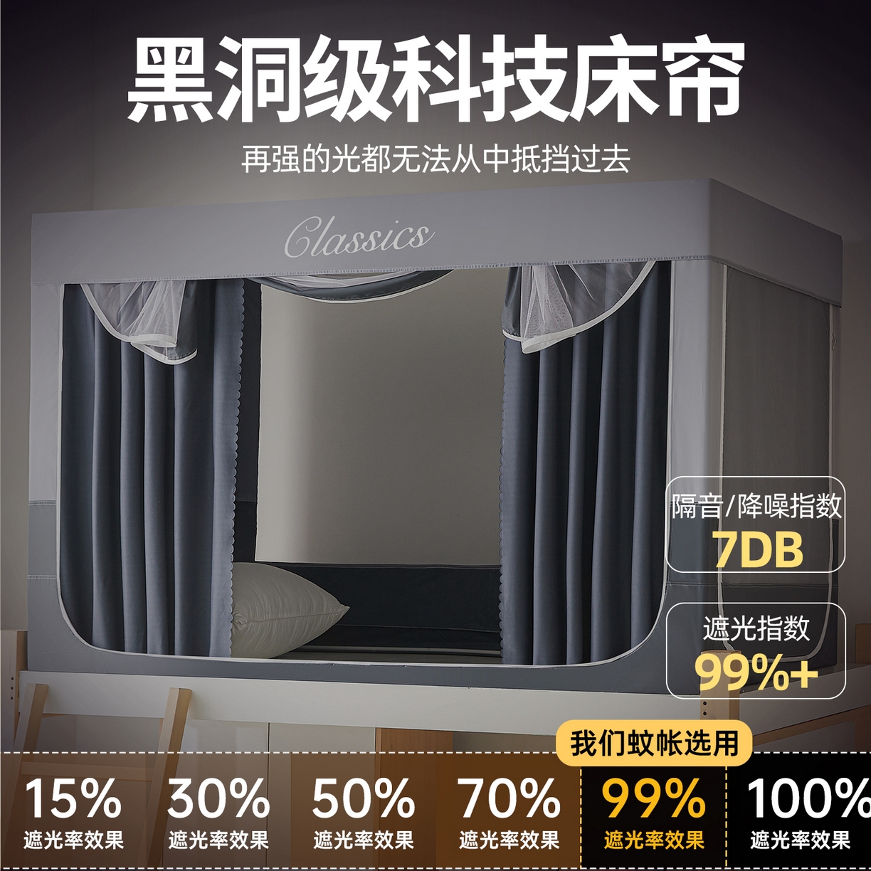 91家纺网 家纺一手货源 找家纺 星际优品 2025新款拼色款学生蚊帐 拼色款-灰蓝