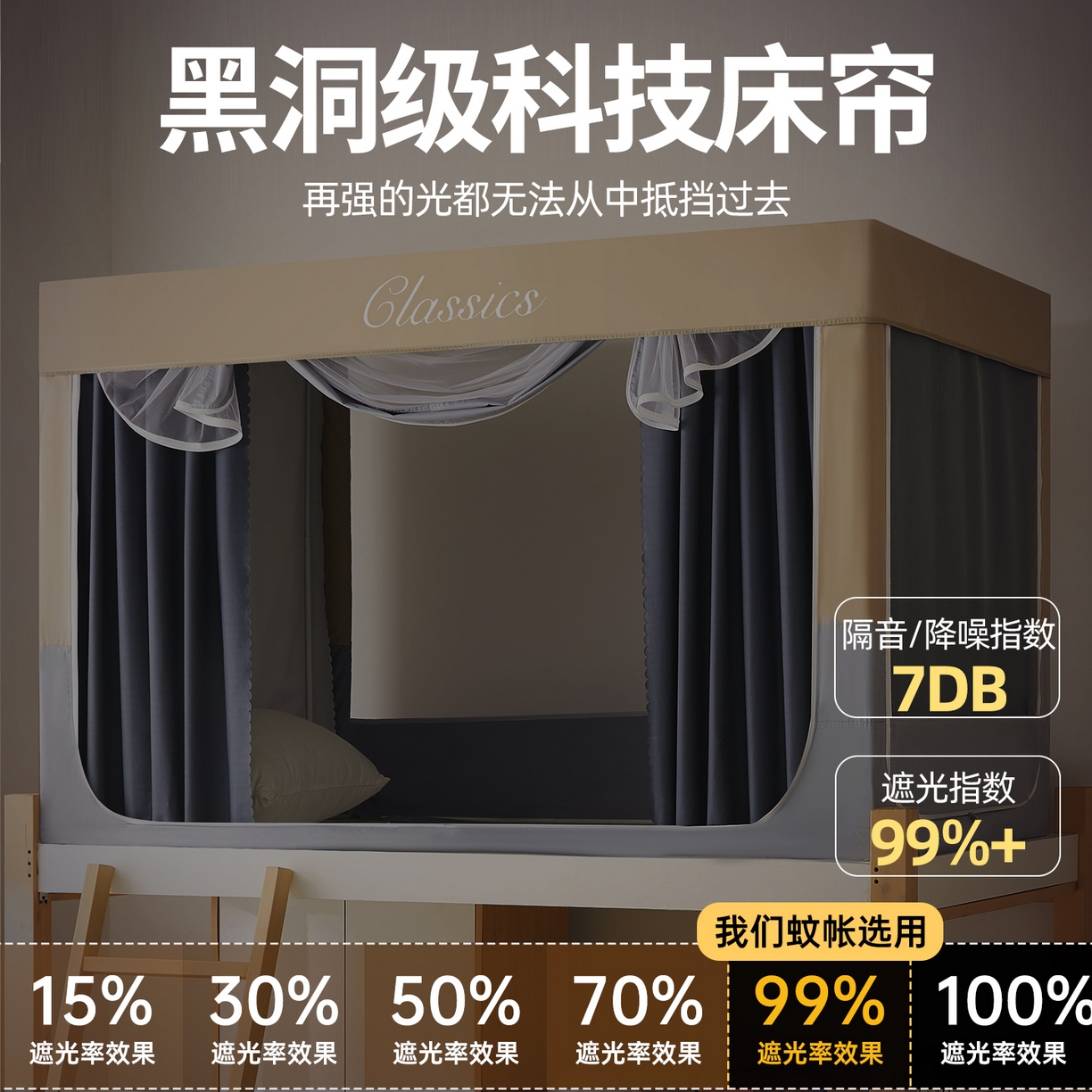 91家纺网 家纺一手货源 找家纺 星际优品 2025新款拼色款学生蚊帐 拼色款-米杏灰